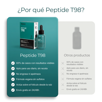 Tratamiento Anticaída Peptide T98: Concentrado 50ml + Champú 300ml