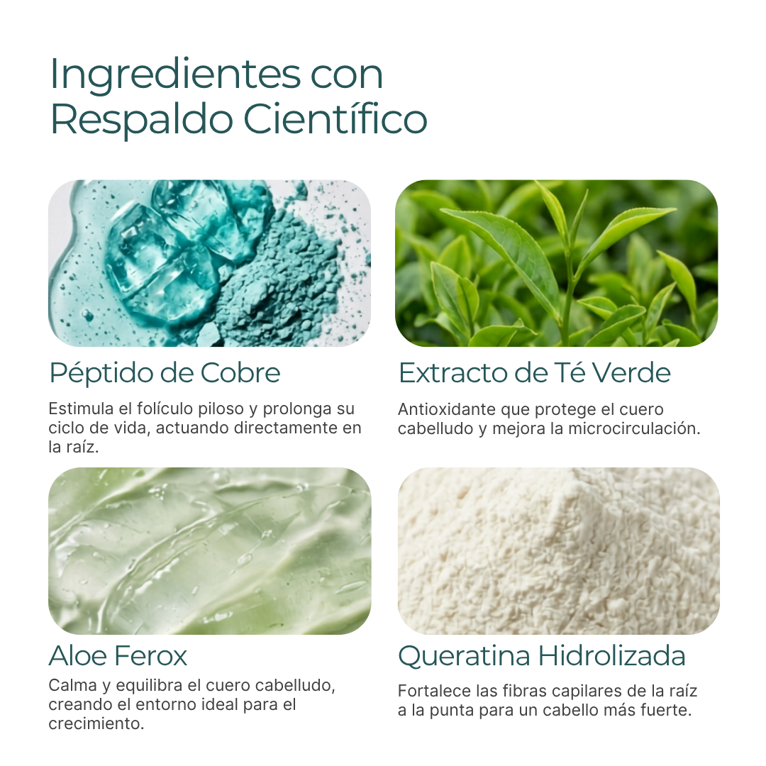Tratamiento Anticaída Peptide T98: Concentrado 50ml + Champú 300ml