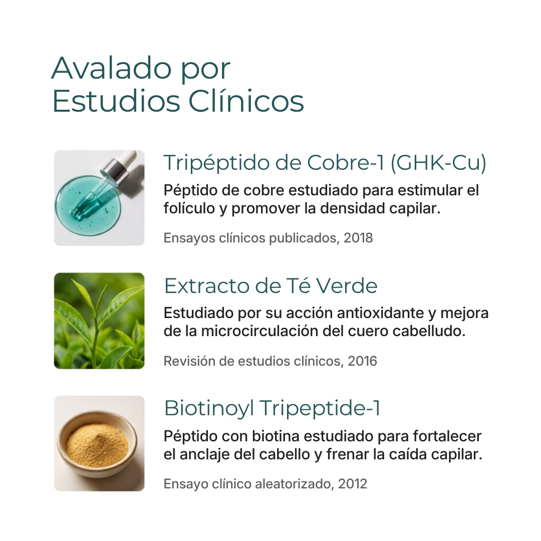 Tratamiento Anticaída Peptide T98: Concentrado 50ml + Champú 300ml