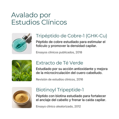 Tratamiento Anticaída Peptide T98: Concentrado 50ml + Champú 300ml