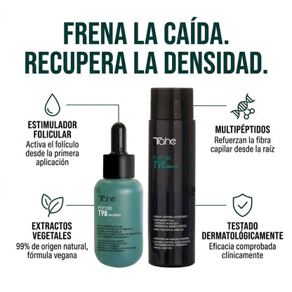 Tratamiento Anticaída Peptide T98: Concentrado 50ml + Champú 300ml